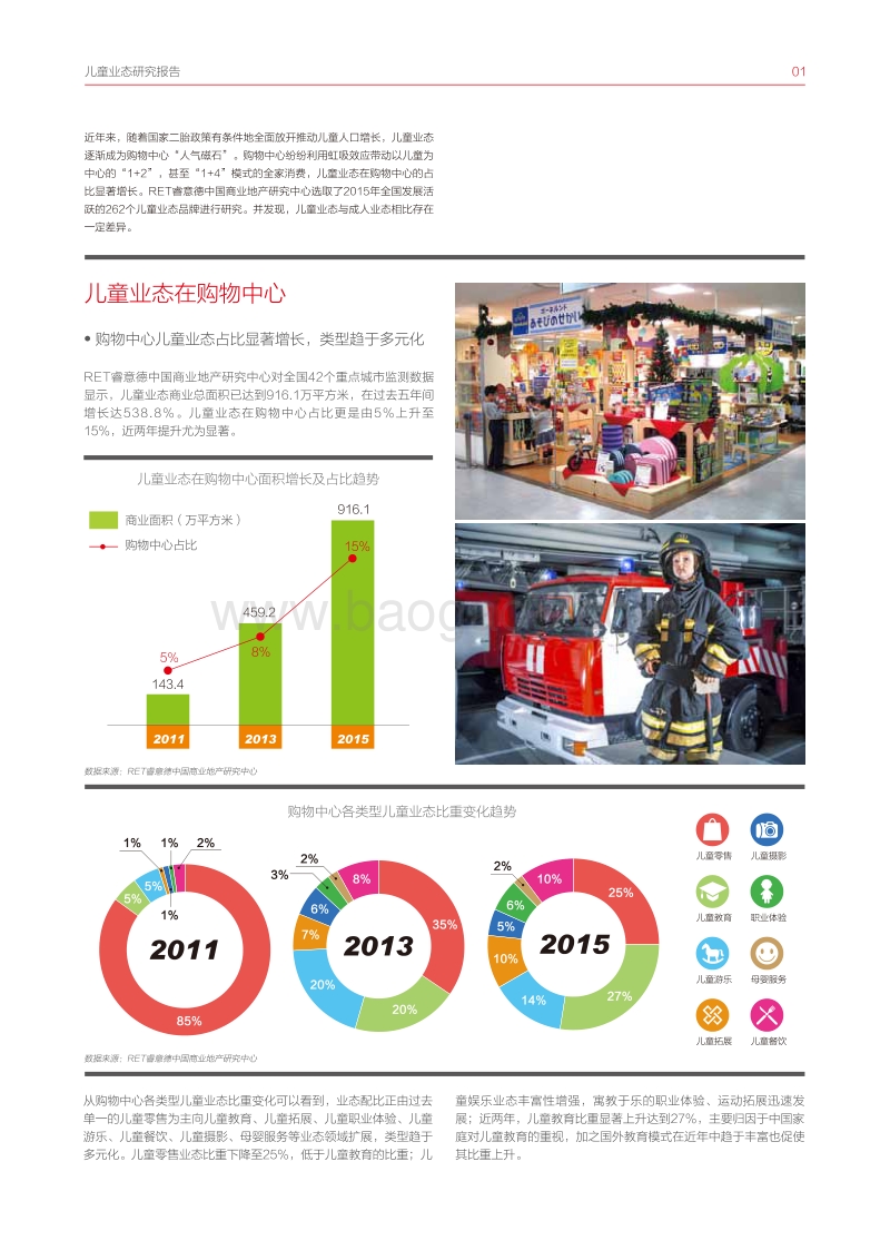 RET-2015-儿童业态研究报告.pdf_第2页