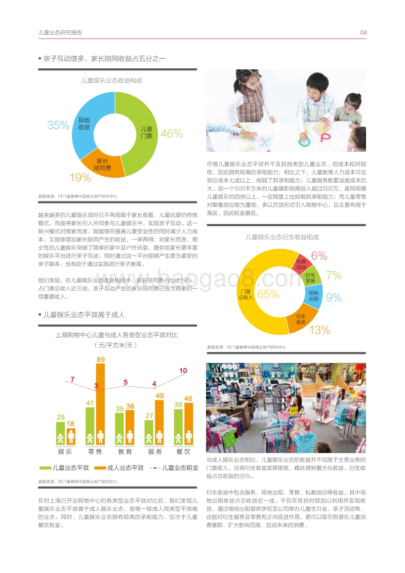 RET-2015-儿童业态研究报告.pdf_第5页