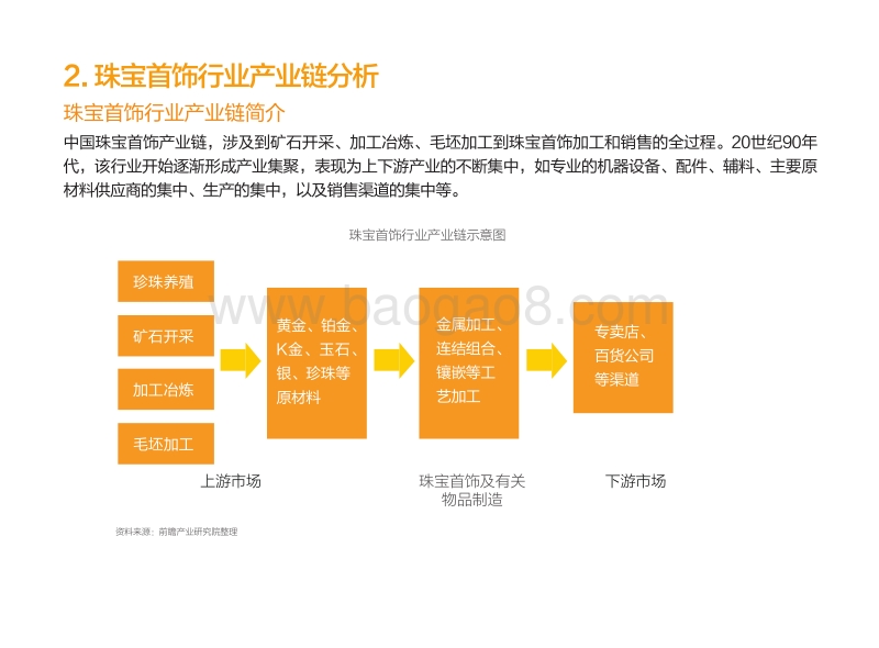 中国珠宝首饰行业消费需求与市场竞争分析简报.pdf_第5页
