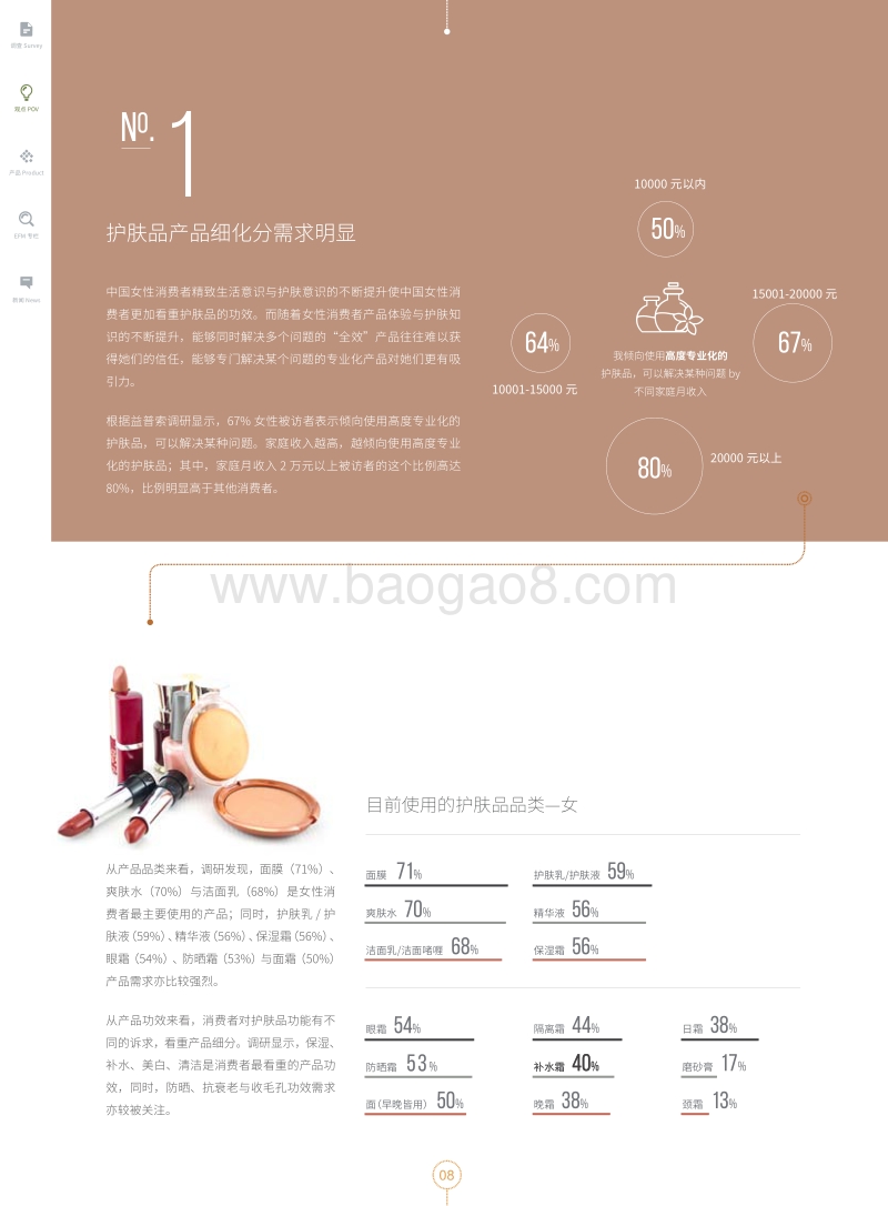 中国一二线城市女性美妆护肤消费特征.pdf_第2页