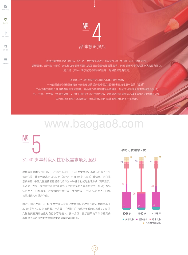 中国一二线城市女性美妆护肤消费特征.pdf_第4页