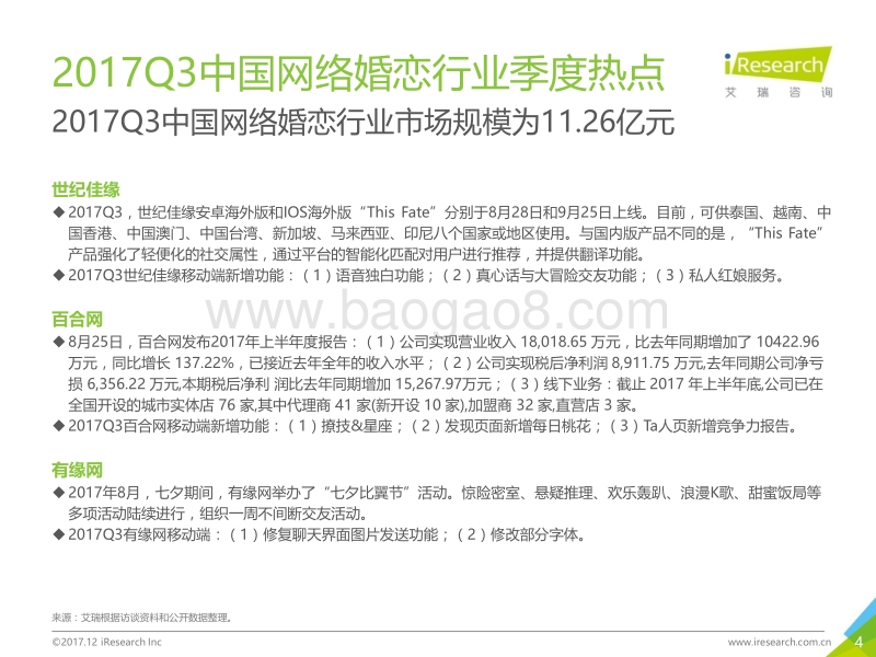 2017Q3中国网络婚恋交友行业监测季报.pdf_第4页