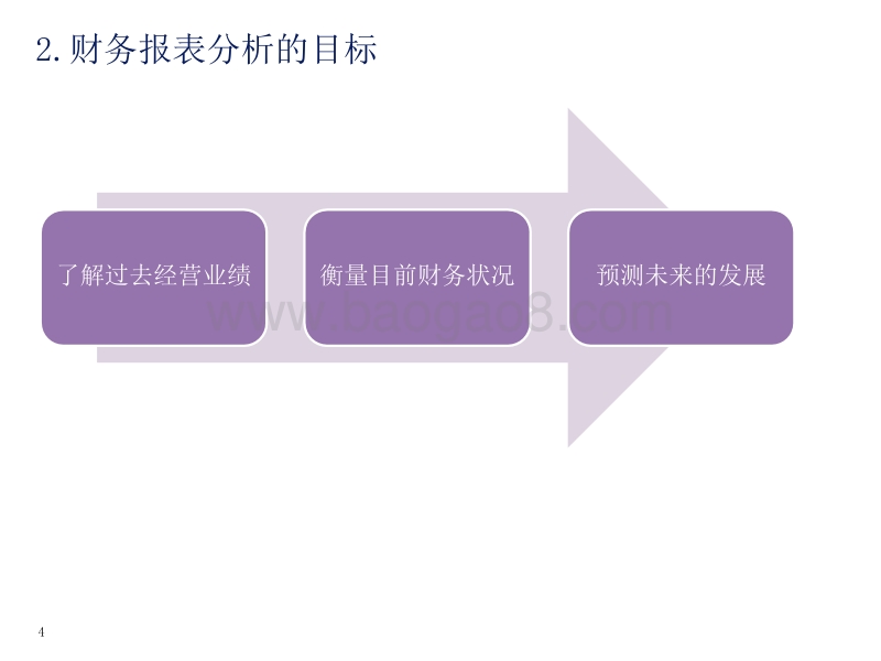 德勤审计培训：企业财务报表分析培训材料.pdf_第5页