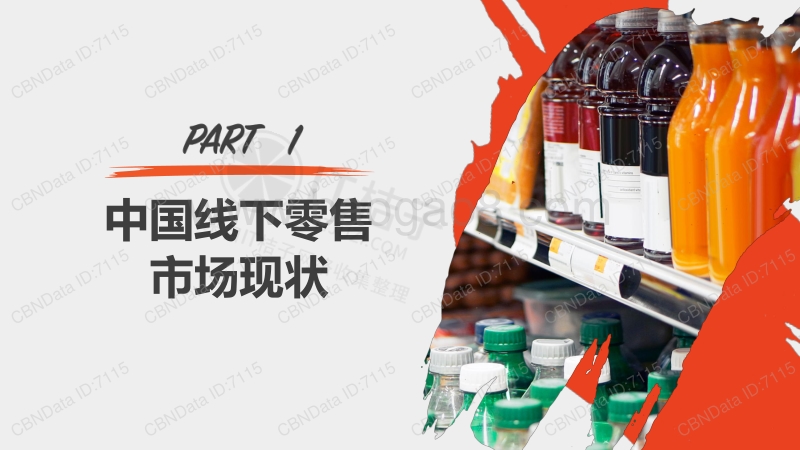2017线下零售新生态报告.pdf_第3页