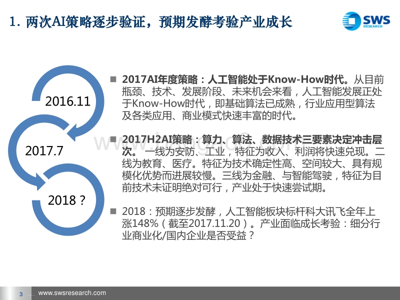 AI国芯破局，行业切入成长期.pdf_第3页
