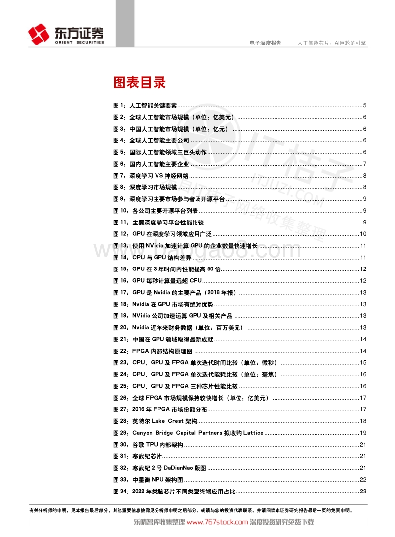 2017人工智能芯片： AI 巨轮的引擎.pdf_第3页