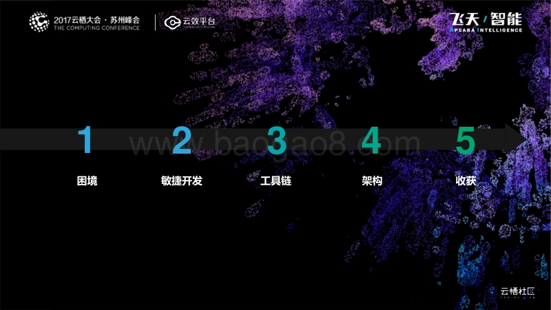 中小团队持续集成之路.pdf_第2页