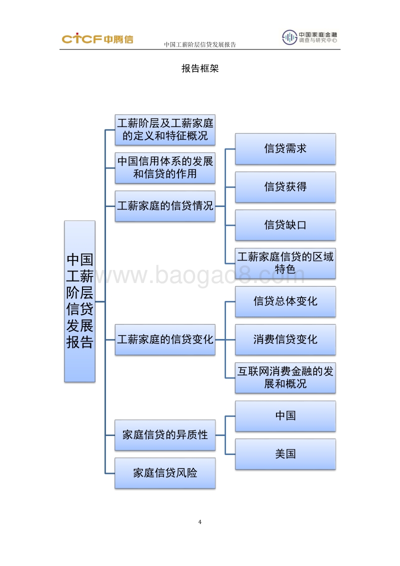 中国工薪阶层信贷发展报告（详细版）.pdf_第5页