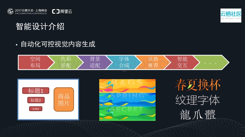 人工智能时代下的视觉设计.pdf_第2页