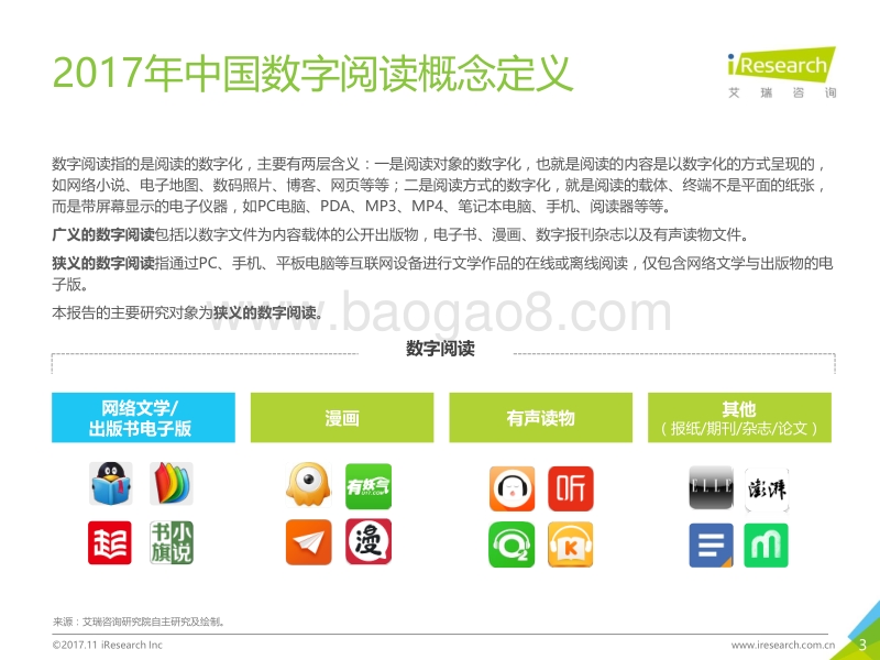 2017年Q3中国数字阅读行业季度报告.pdf_第3页