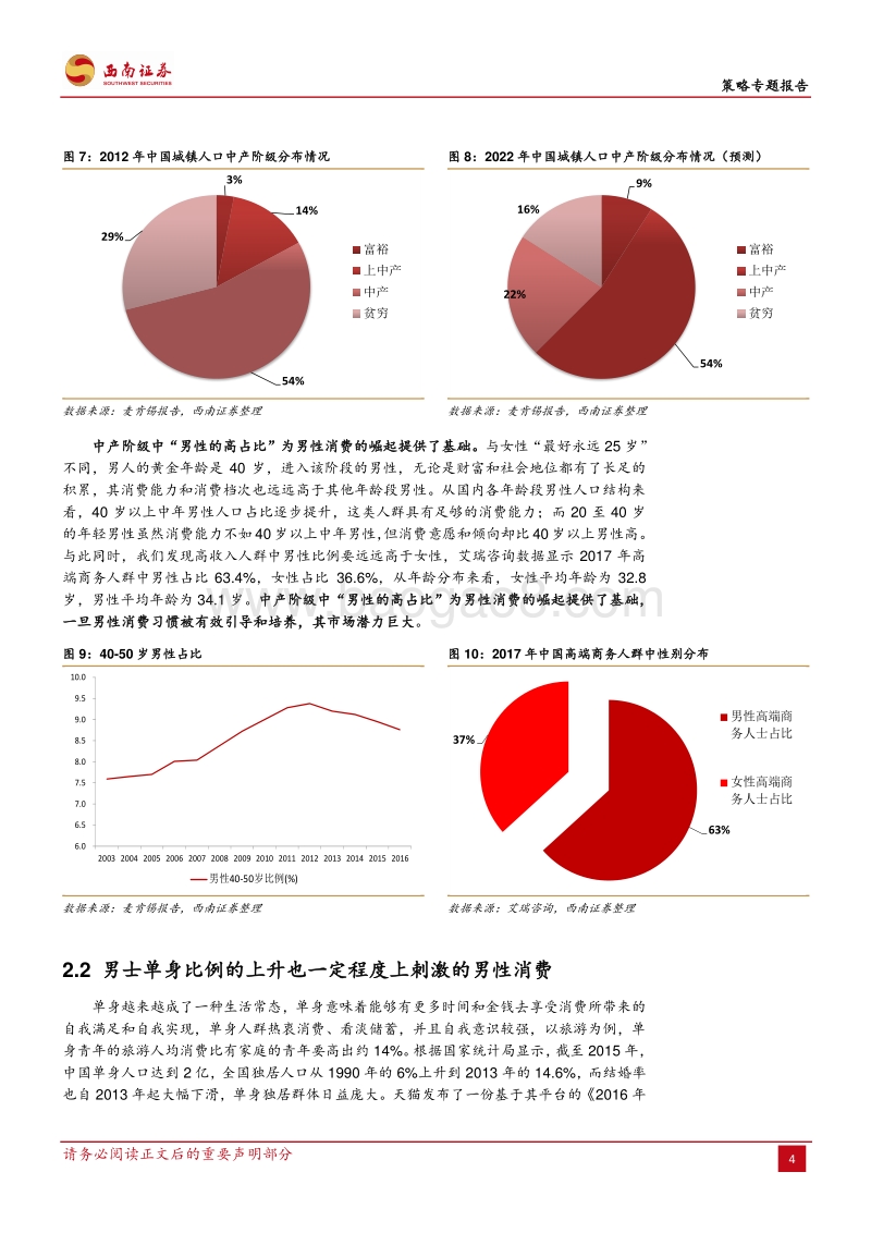被忽视的男性消费：“他经济”真的就不如“她经济”？.pdf_第5页