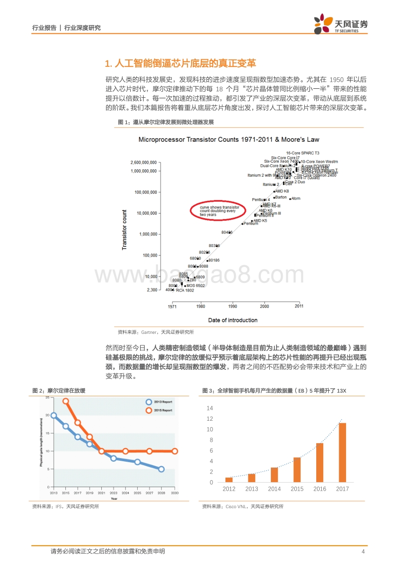 半导体人工智能芯片-新架构改变世界.pdf_第4页