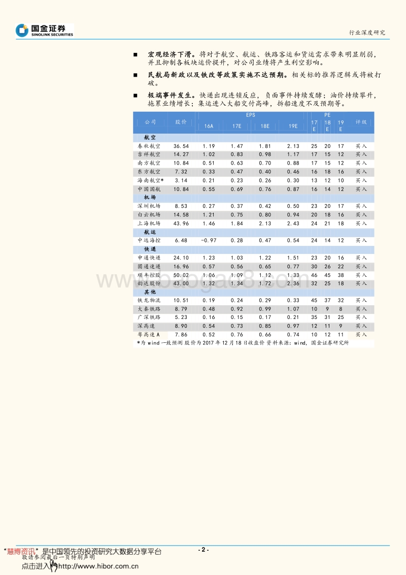 国金证券：交通运输产业深度研究.pdf_第2页
