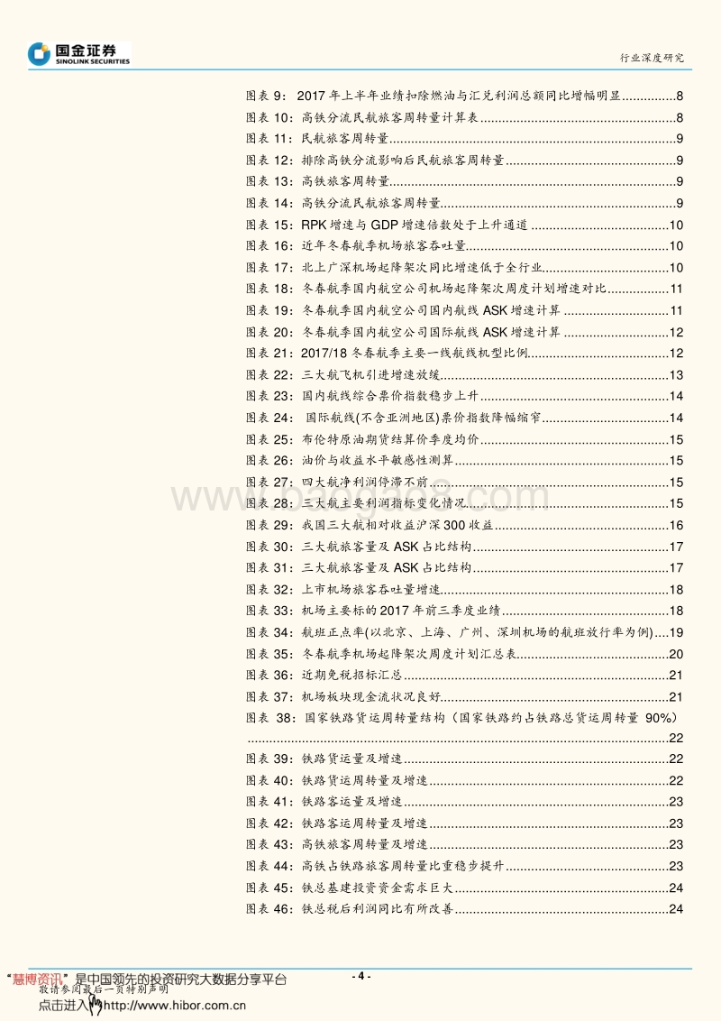国金证券：交通运输产业深度研究.pdf_第4页