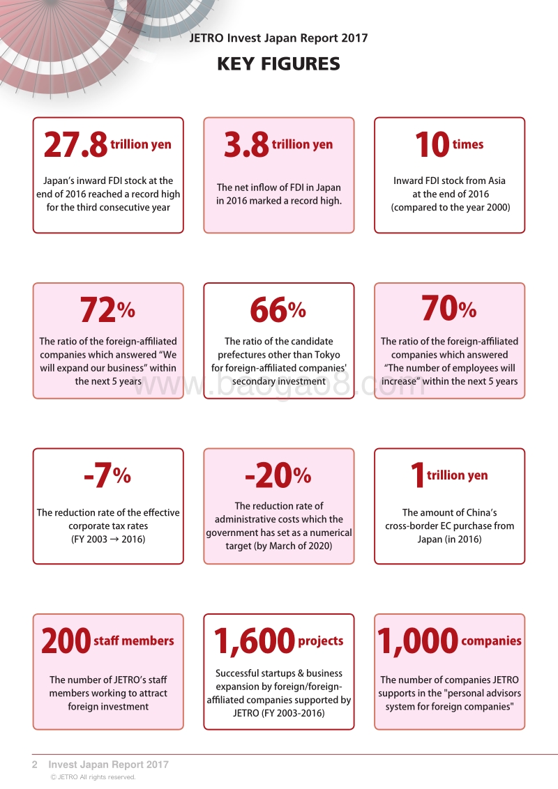 2017年日本投资报告.pdf_第4页