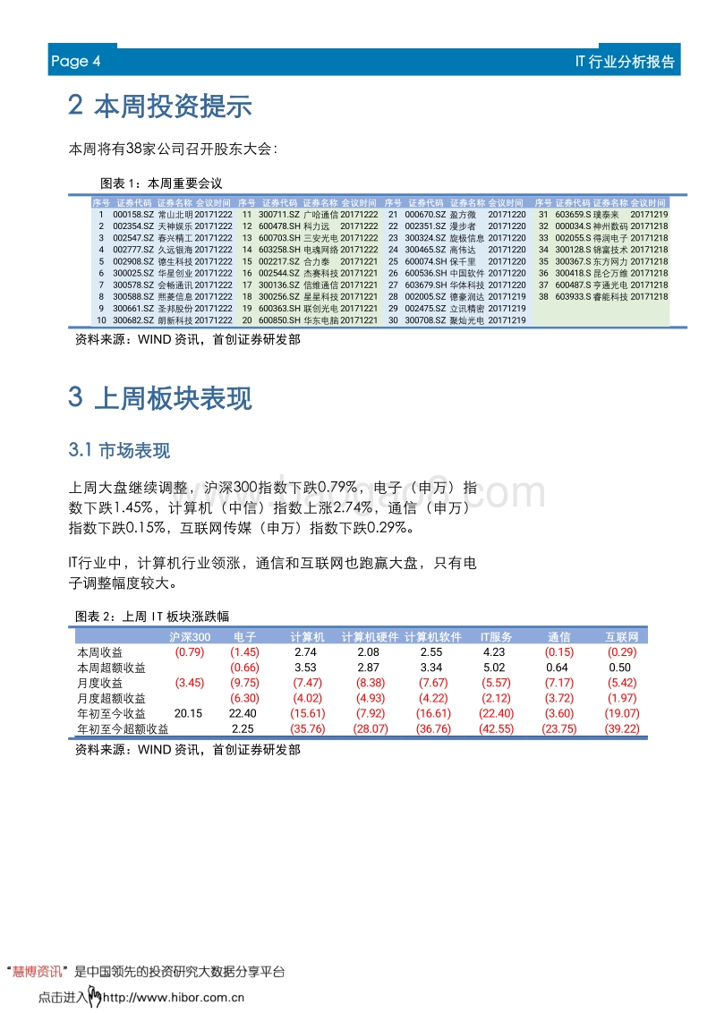 《行动计划》：促进产业发展， AI 芯片空间大.pdf_第4页