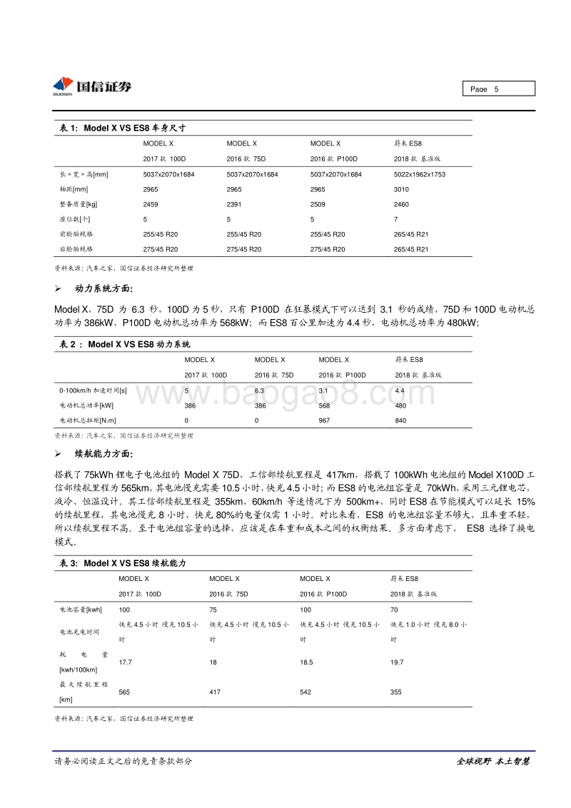 智能电动汽车系列之：“蔚来”已来，关注电动车新势力.pdf_第5页