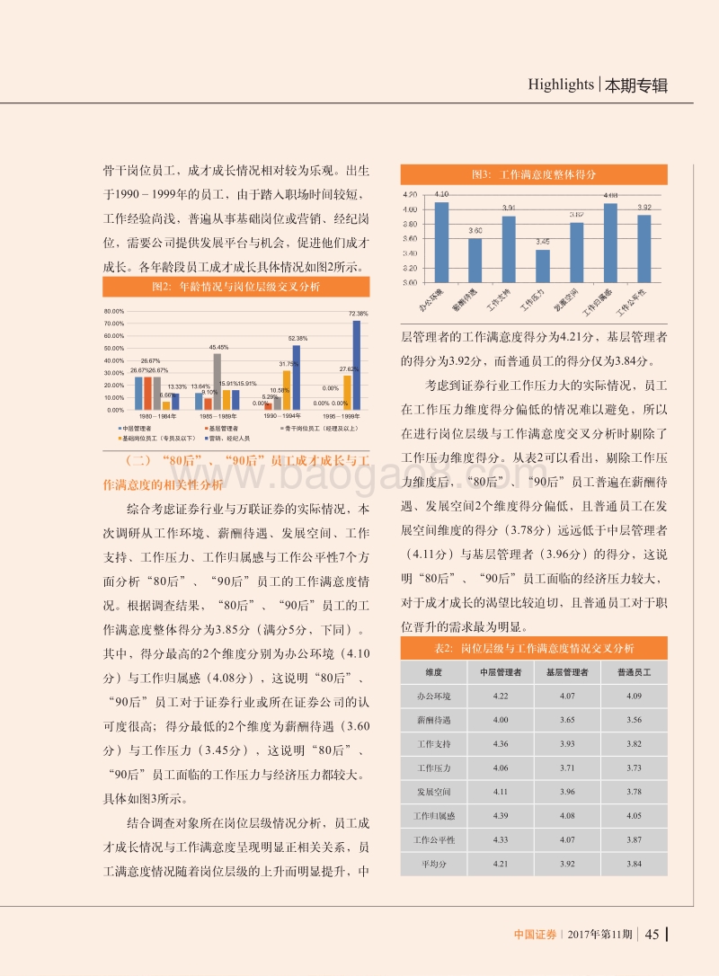 证券公司“80后”、“90后”员工成才成长机制探索.pdf_第4页