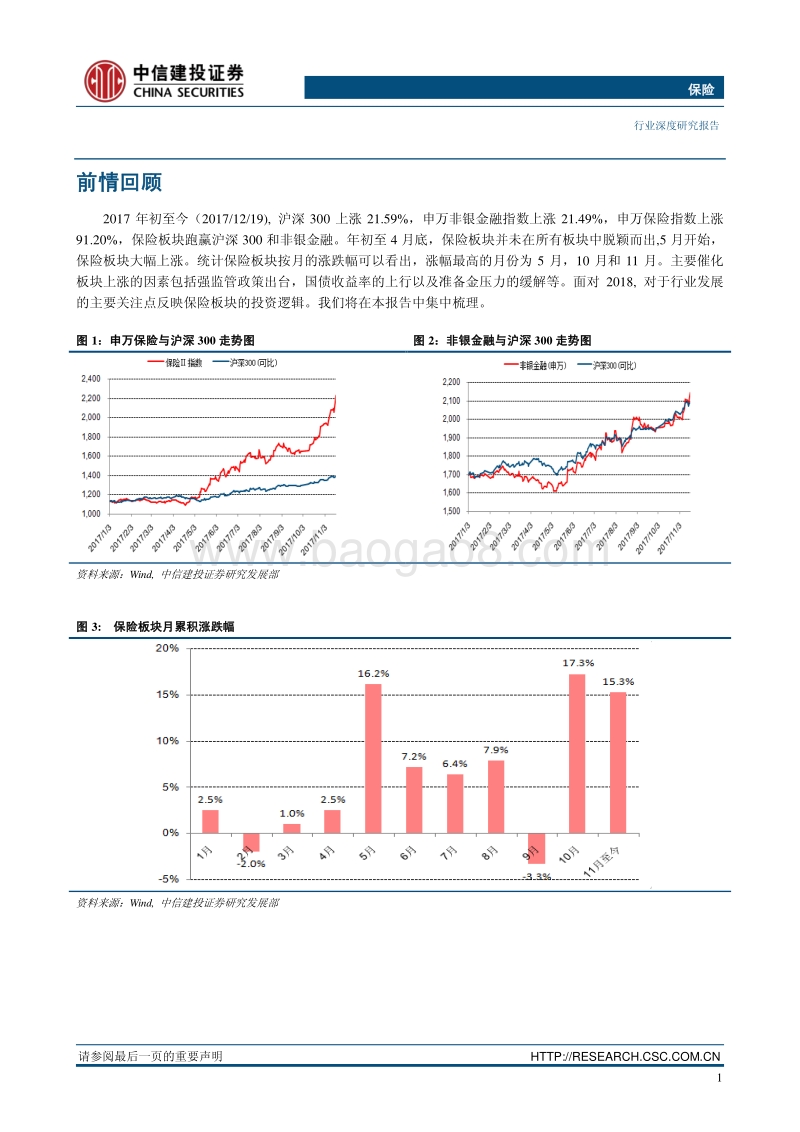 中信建投2018年投资策略报告之保险行业：价值闪烁，未来可期.pdf_第4页