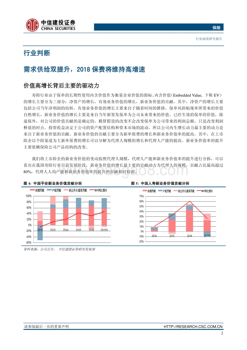 中信建投2018年投资策略报告之保险行业：价值闪烁，未来可期.pdf_第5页