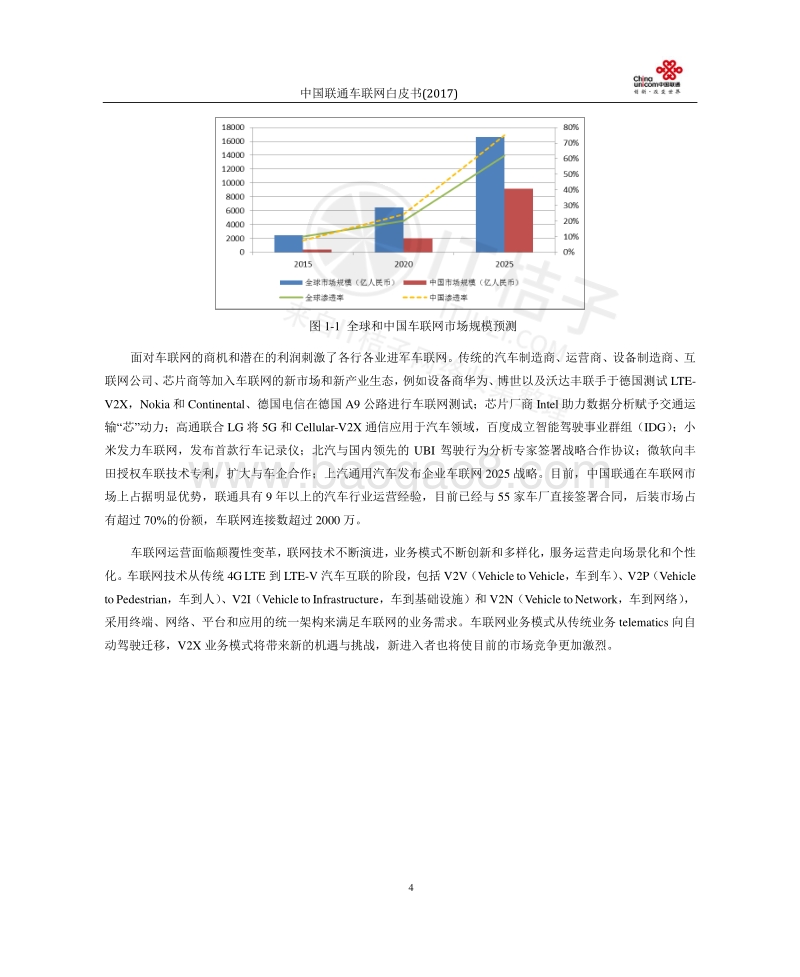 中国联通车联网白皮书（2017）.pdf_第5页