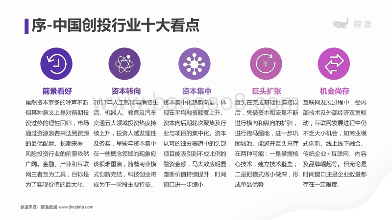 鲸准研究院：2017中国创投年度白皮书.pdf_第5页