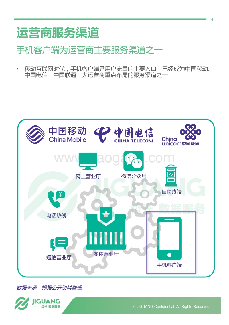 2017年12月运营商手机营业厅研究报告.pdf_第4页