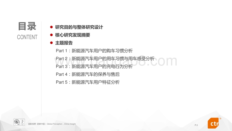 CTR：新能源汽车用户研究报告.pdf_第2页