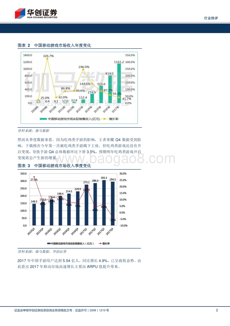 华创证券-互联网传媒-2017游戏市场数据点评-手游保持高速增长,端游强势复苏-171220-1.pdf_第2页
