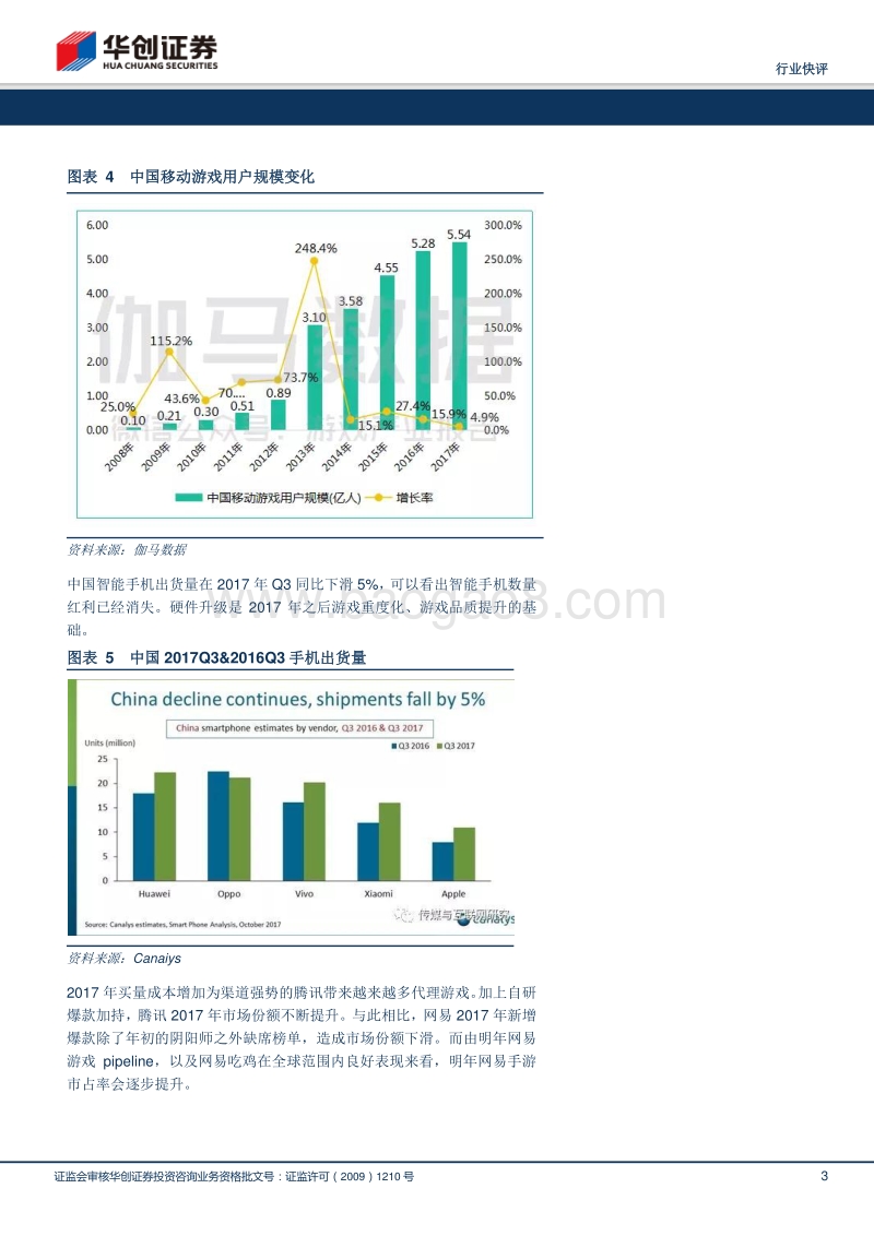 华创证券-互联网传媒-2017游戏市场数据点评-手游保持高速增长,端游强势复苏-171220-1.pdf_第3页