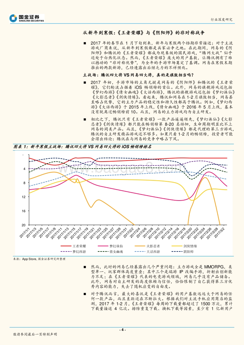 国金证券-移动游戏-腾讯VS网易的2017年-腾讯谈笑平天下,网易无语对枯棋-171212.pdf_第4页