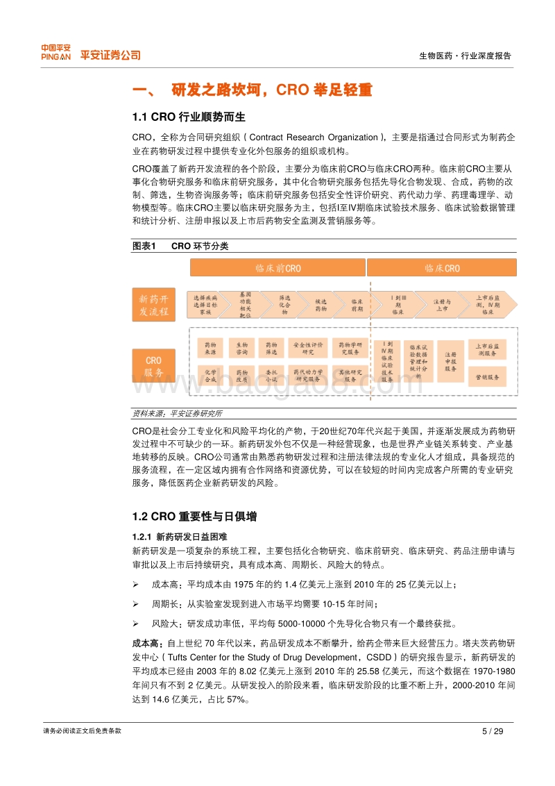 生物医药行业深度报告：东风吹至，一致性评价助力CRO行业腾飞.pdf_第5页