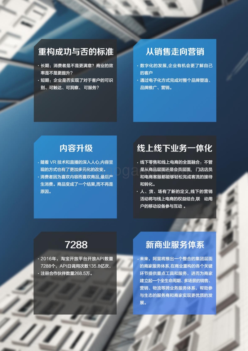 2017阿里巴巴商业服务生态白皮书.pdf_第3页