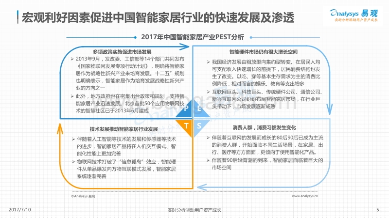 2017中国智能门锁产业白皮书.pdf_第5页