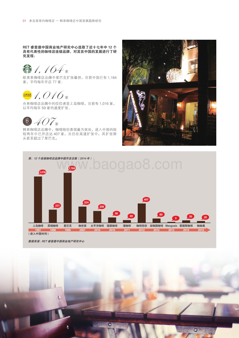 韩系咖啡店中国发展趋势研究.pdf_第3页