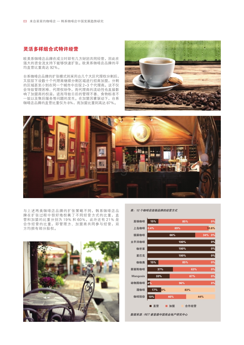韩系咖啡店中国发展趋势研究.pdf_第5页