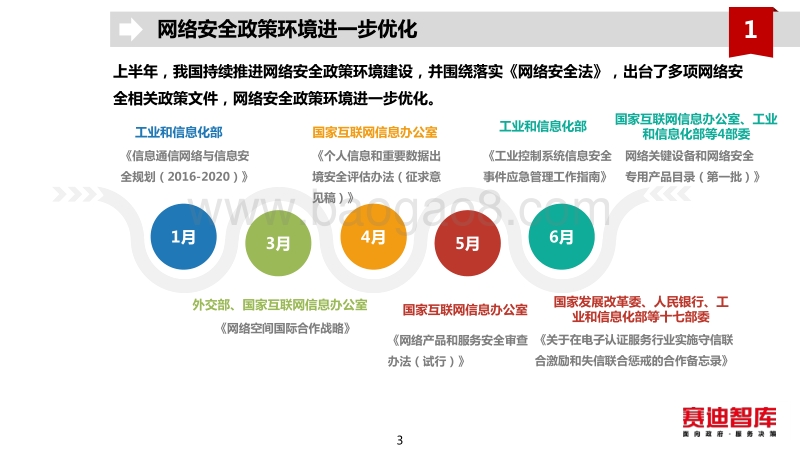 2017下半年中国网络安全走势分析与判断.pdf_第3页