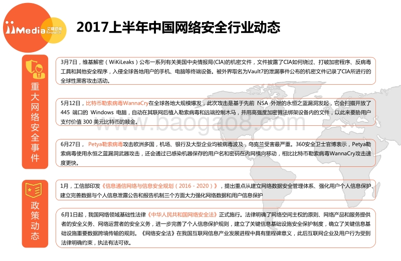 2017上半年中国网络安全市场研究报告.pdf_第5页
