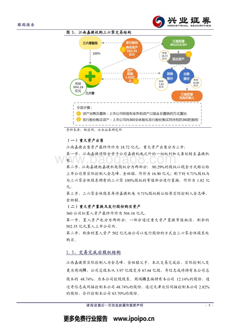 奇虎360-工具到平台，五亿用户到百亿收入.pdf_第5页