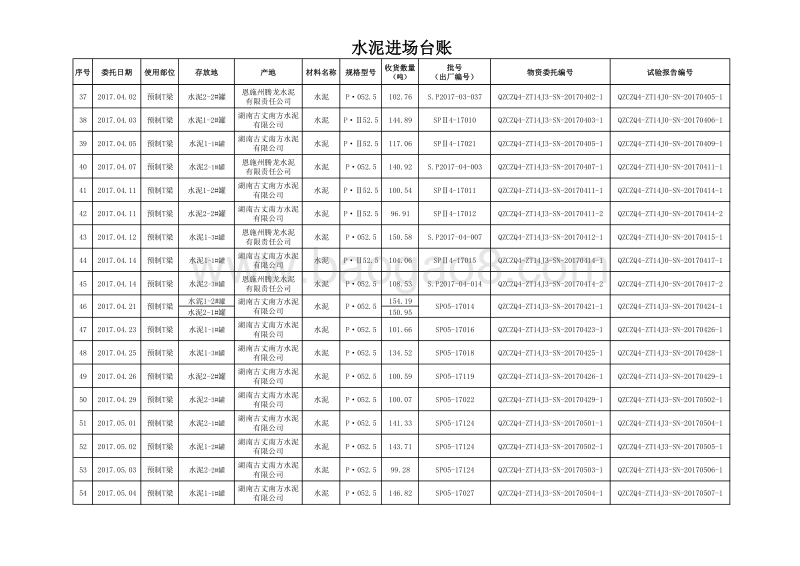 实验室委托总台账.xls_第3页