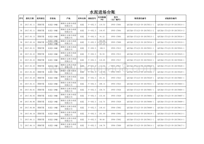 实验室委托总台账.xls_第4页