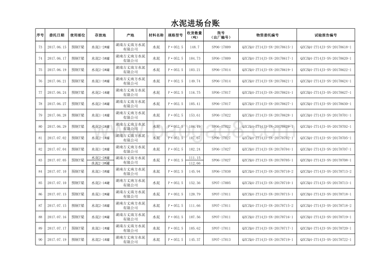 实验室委托总台账.xls_第5页