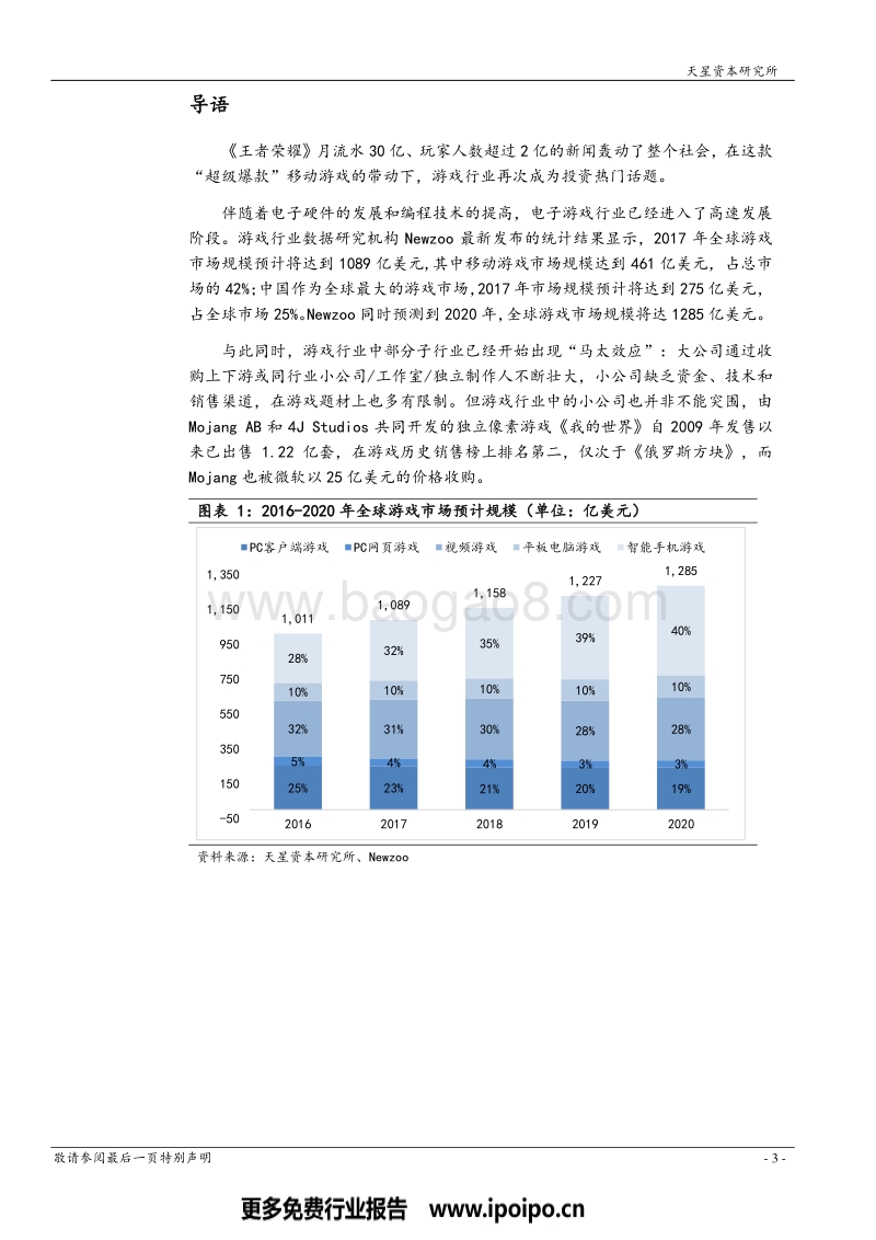 电子游戏行业发展回顾.pdf_第4页