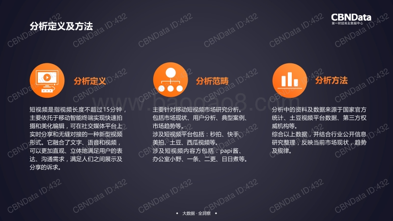 2017短视频行业大数据洞察.pdf_第2页