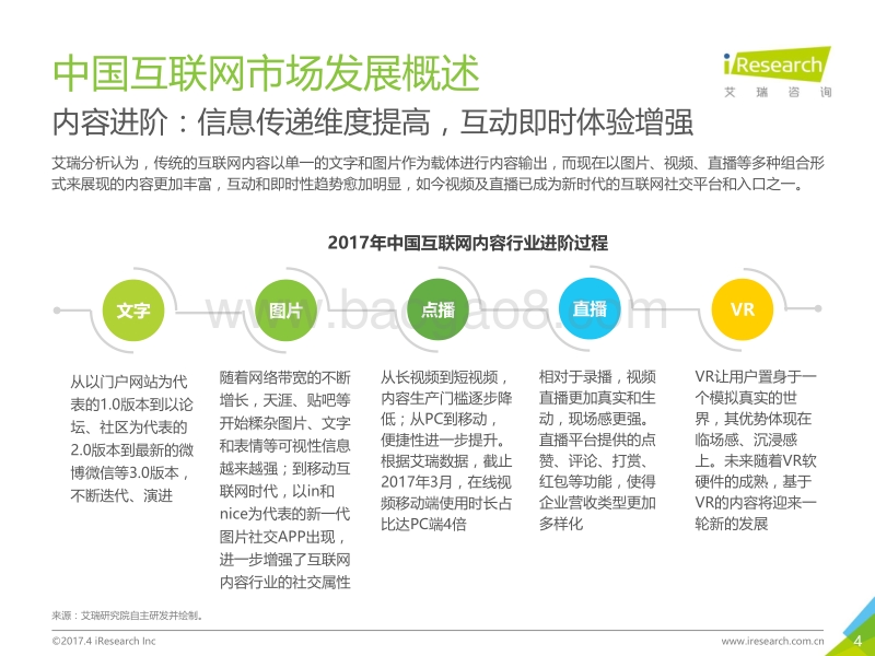 艾瑞_2017年原生视频广告市场洞察报告_digitaling.com.pdf_第4页