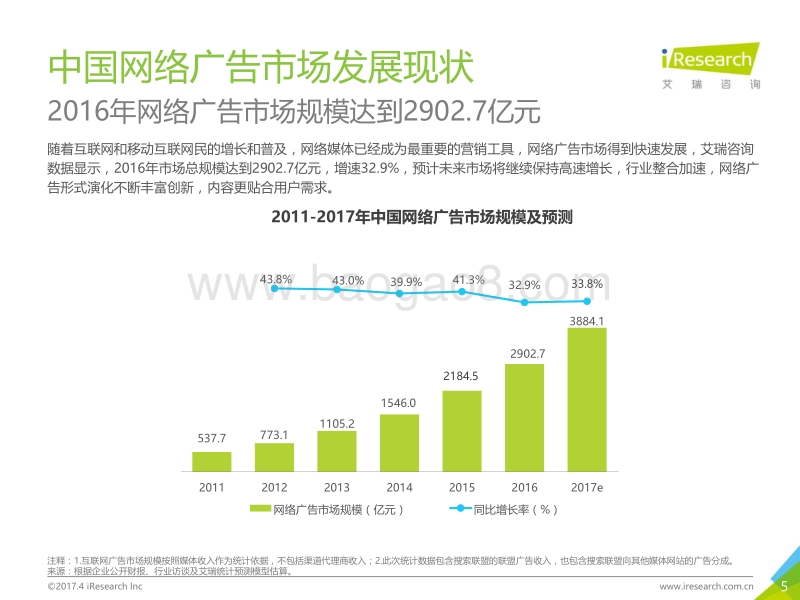 艾瑞_2017年原生视频广告市场洞察报告_digitaling.com.pdf_第5页
