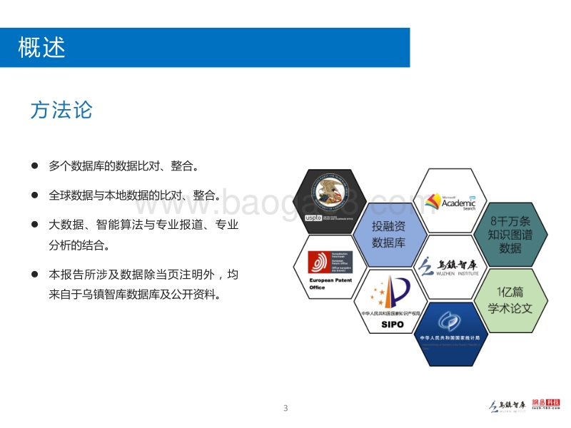 全球人工智能发展报告（2016）.pdf_第4页