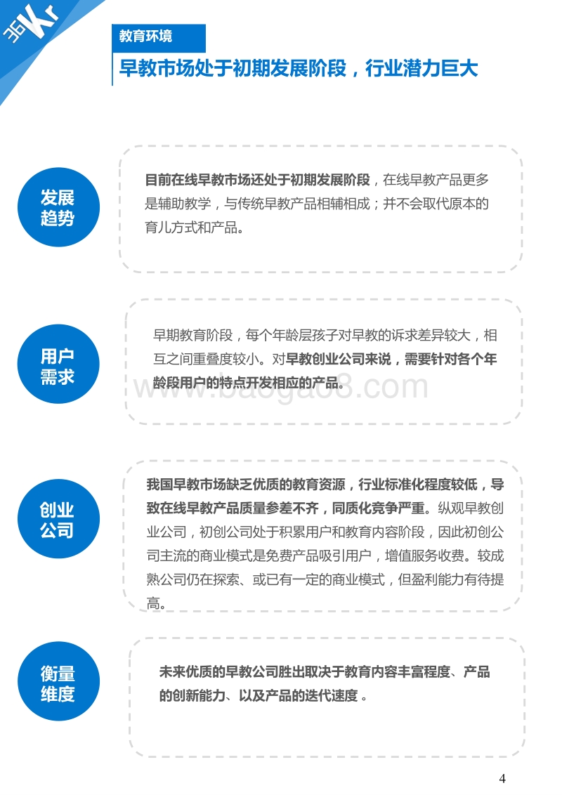 36Kr-在线早教研究报告.pdf_第5页