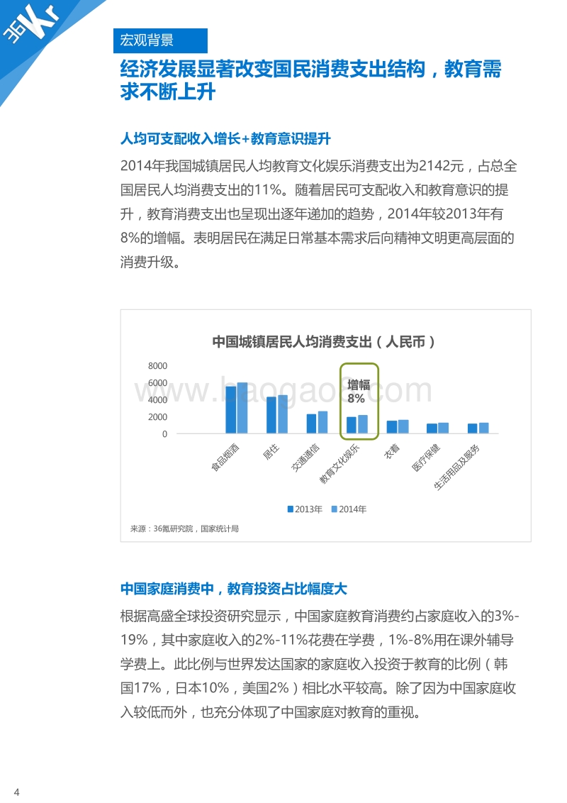 36Kr-K12在线教育行业研究报告（上）.pdf_第4页