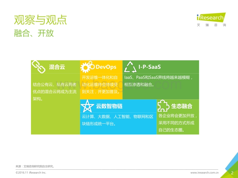 2016年中国企业云服务行业研究报告.pdf_第2页
